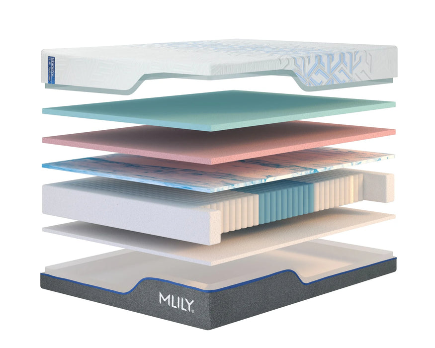 CHIROPRO – Matelas hybride 13" moelleux 3.0